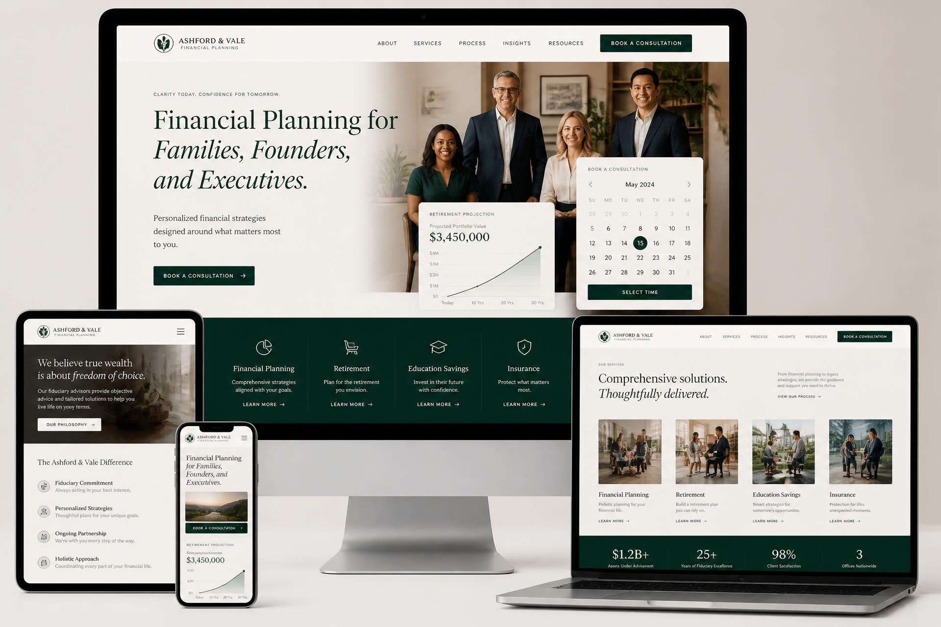 Ashford & Vale Financial Planning financial advisor website mockup shown on desktop, tablet and mobile