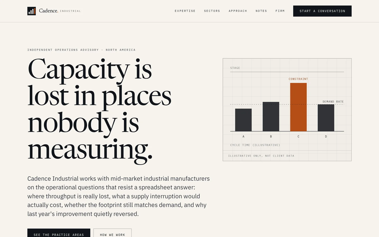 Consulting Firm website design shown on a laptop and iPhone