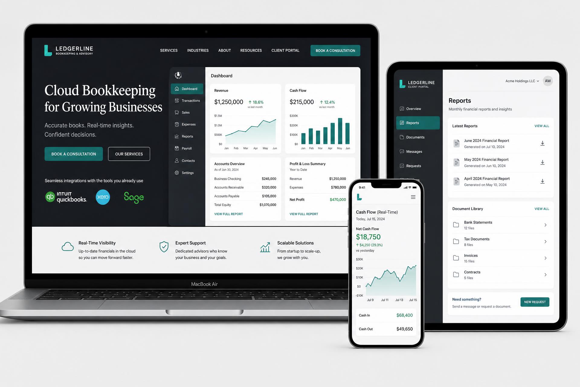 Ledgerline Bookkeeping & Advisory accounting firm website mockup shown on MacBook, iPad and iPhone